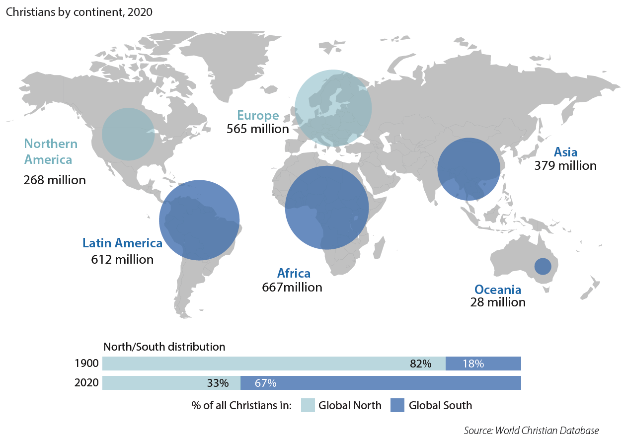Global Christianity 2020 